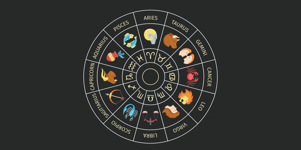 Horoscope Reading | Best Jyotish and Astrologer| Ahmedabad | India
